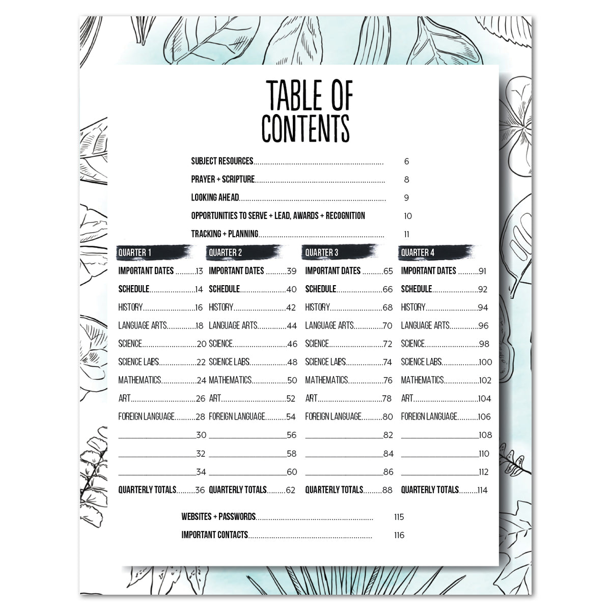 A printed table of contents sheet with black text on a white background, placed over a decorative floral backdrop with light blue and white botanical illustrations.