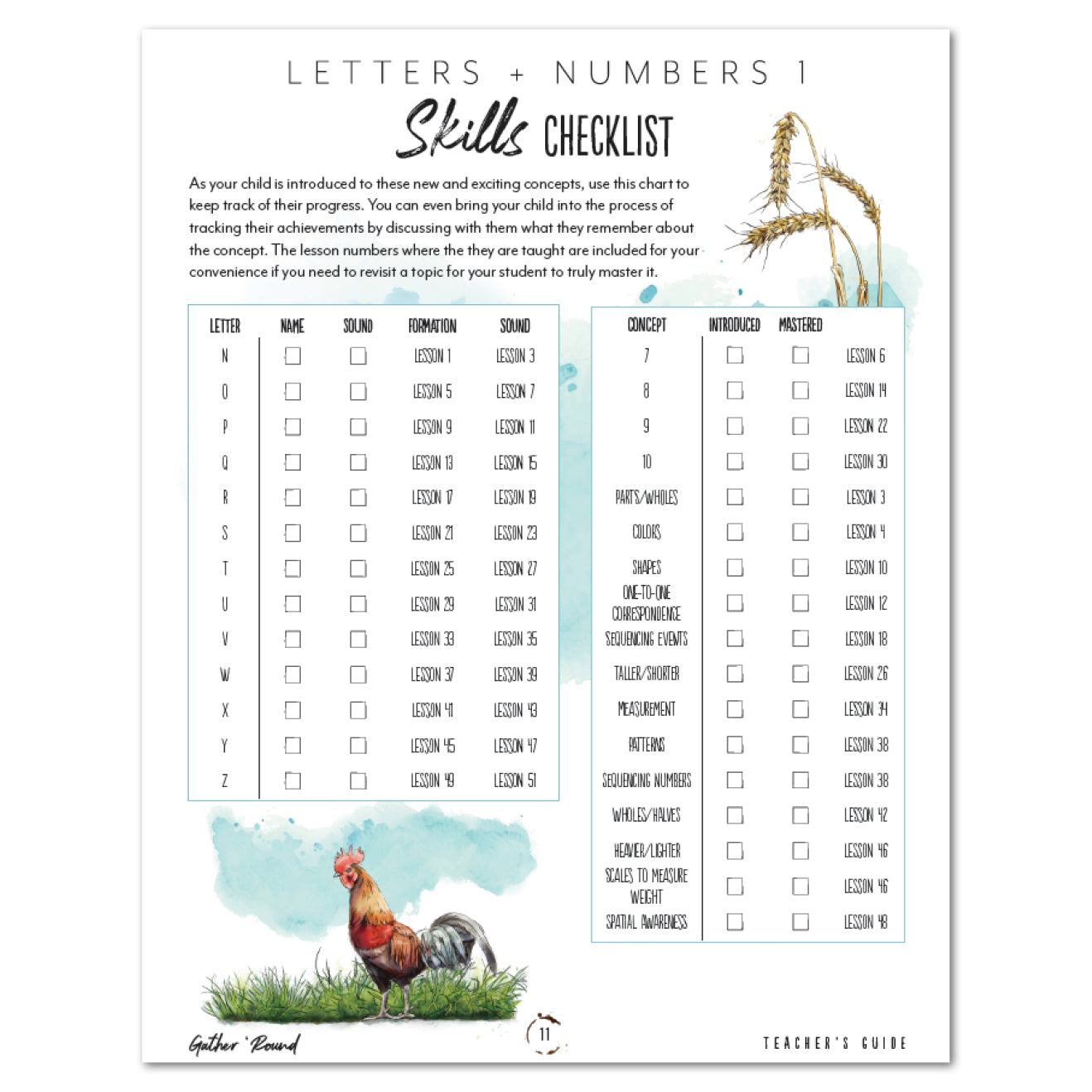 Letters + Numbers 2 On The Farm Printed Teacher's Guide Skills Checklist for L+N1