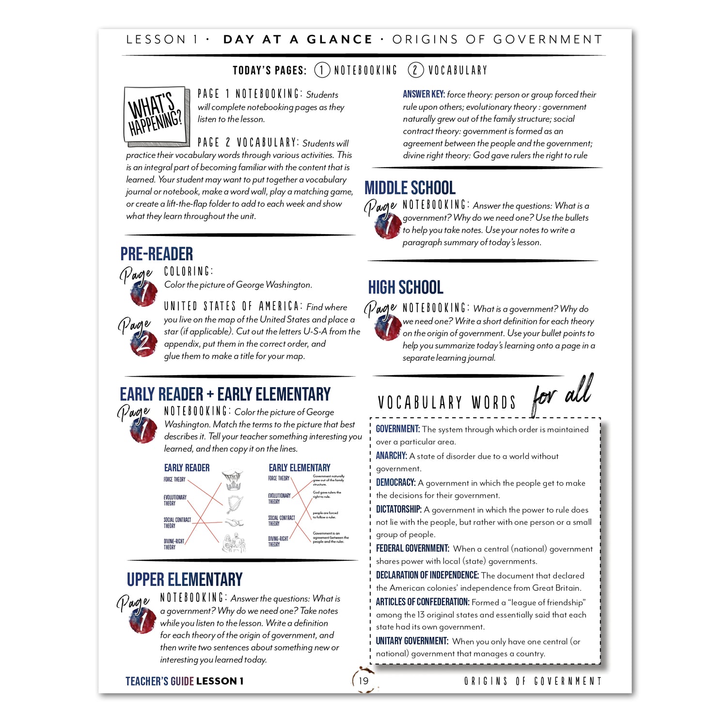 US Government Homeschool Study Unit Digital Print Teacher's Guide Lesson 1 Day At a Glance