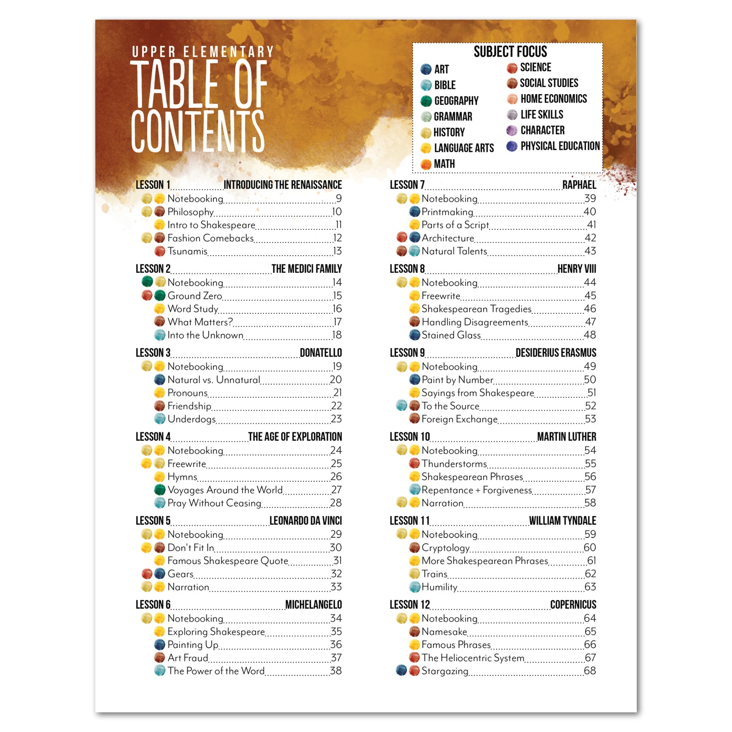 Renaissance and Revival Homeschool Unit Study Printed Upper Elementary Table of Contents Lessons 1-12