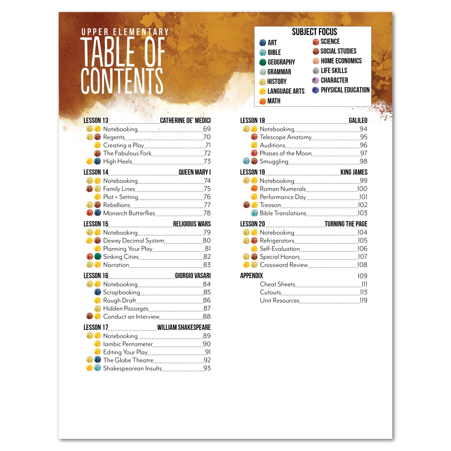 Renaissance and Revival Homeschool Unit Study Printed Upper Elementary Table of Contents Lessons 13-20