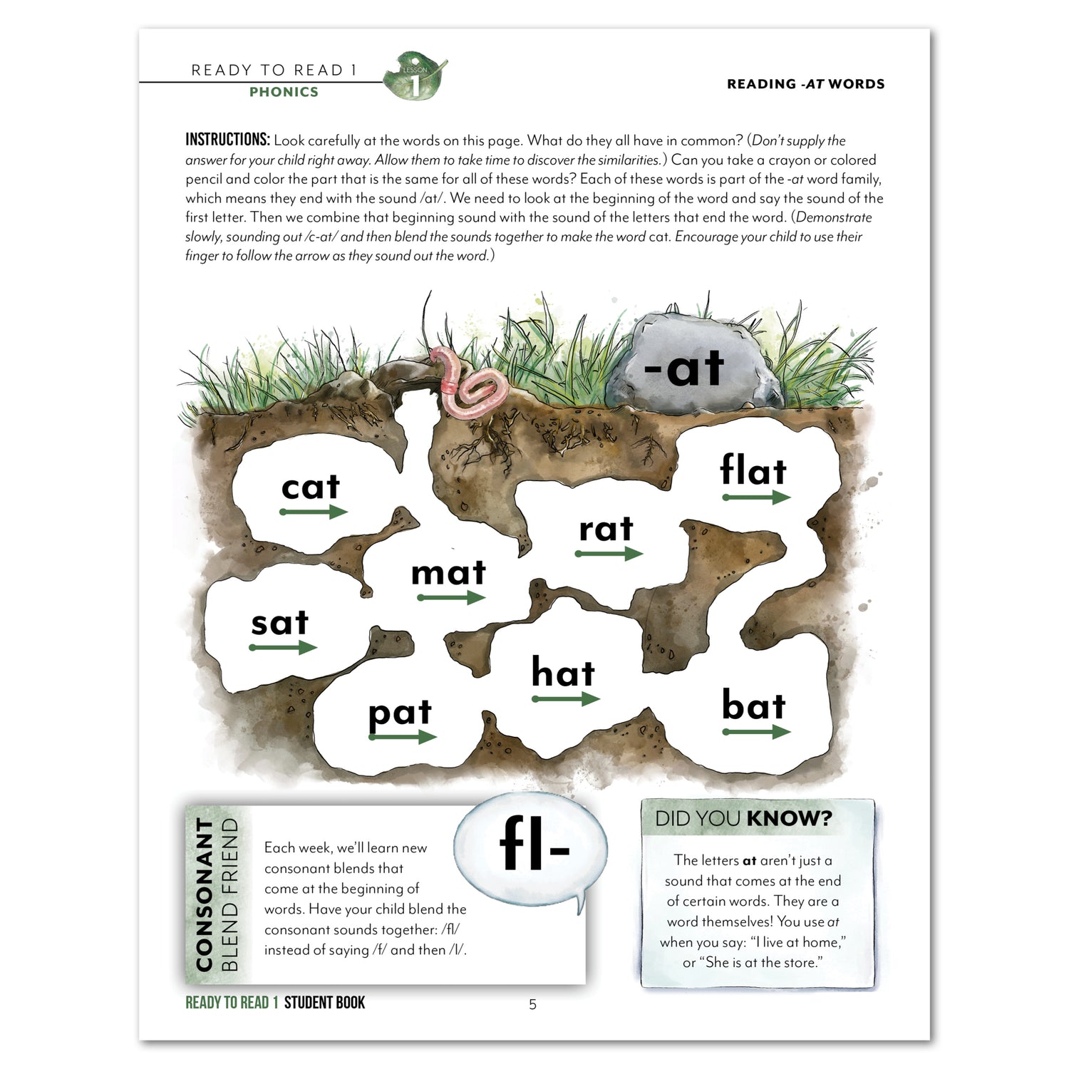 Ready to Read 1 (Digital Bundle)