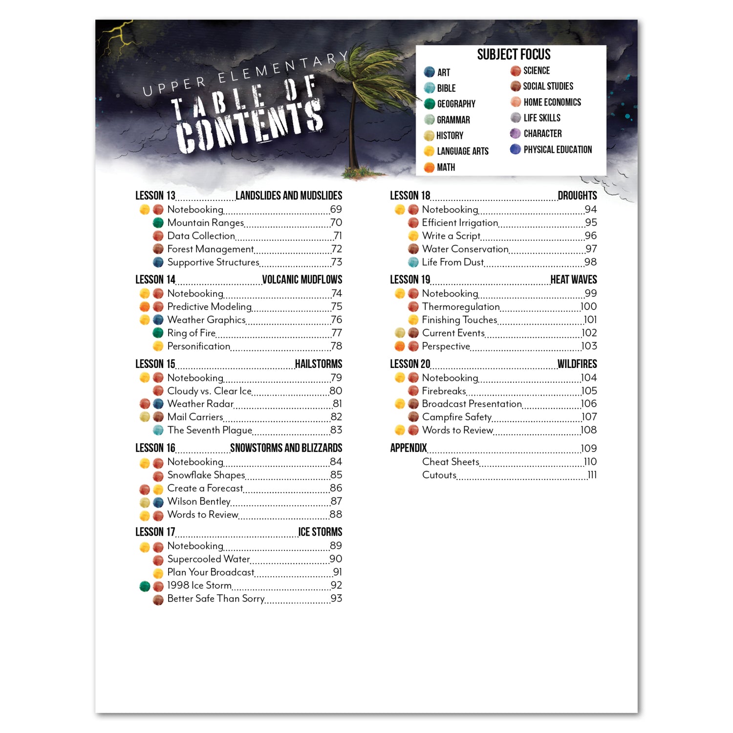 Weather + Natural Disasters Homeschool Unit Study Printed Upper Elementary Student Book Table of Contents Lesson 13-20