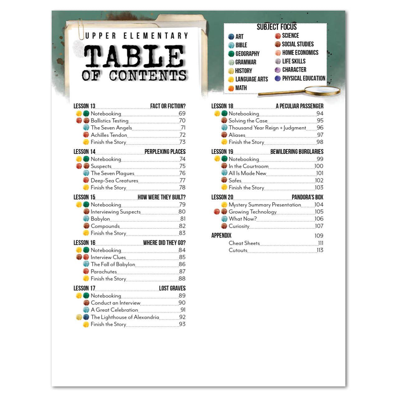 Unsolved Mysteries Homeschool Unit Study Digital Upper Elementary Table of Contents Lessons 13-20