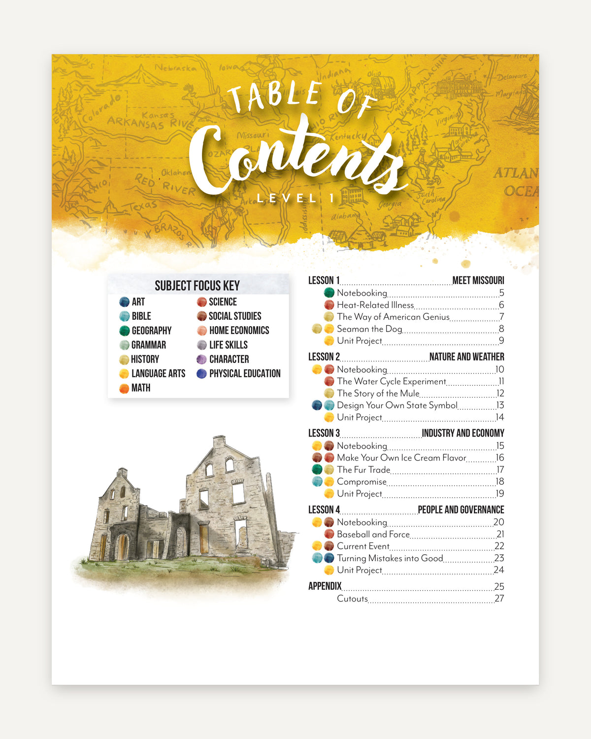 Table of Contents page for Level 1 Student Book listing the topics and subject focuses.