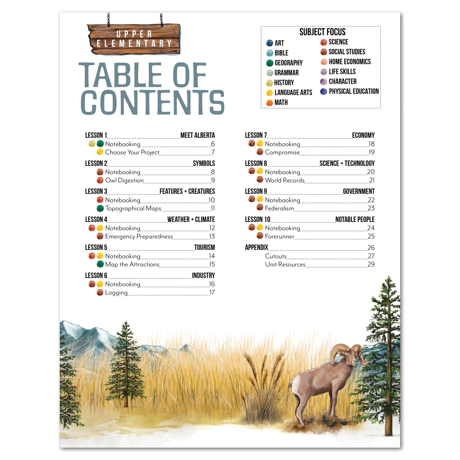 Alberta homeschool unit study teacher guide table of contents