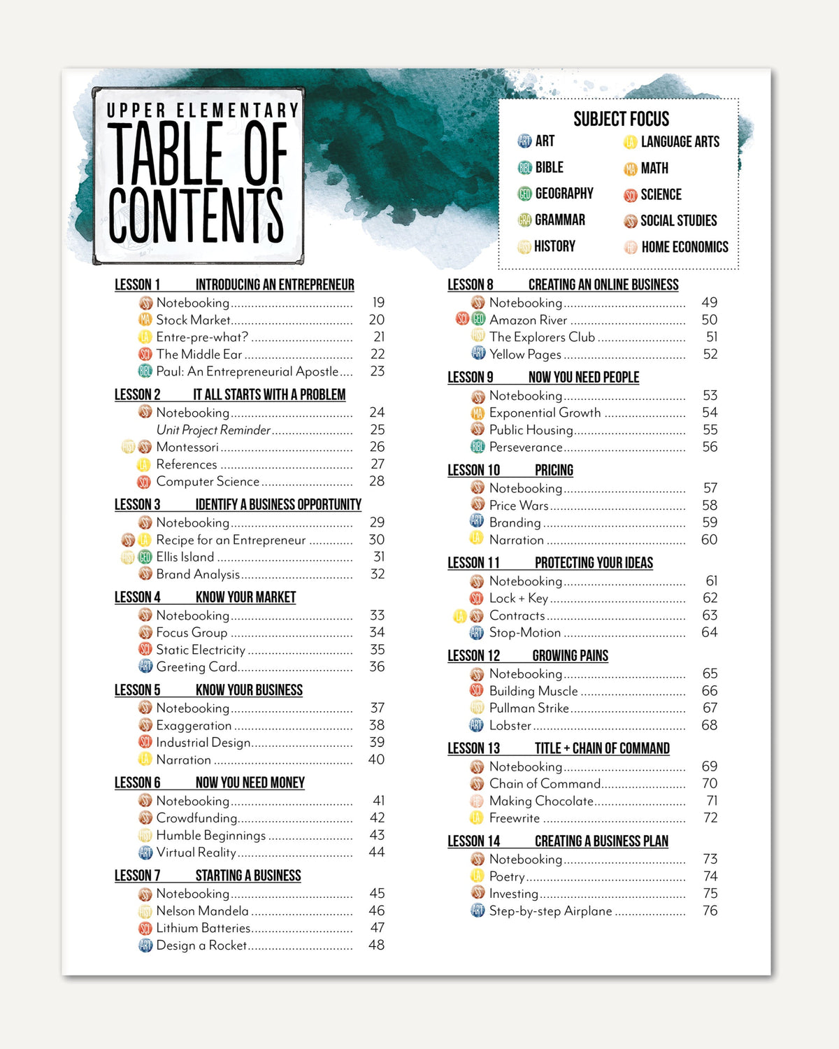 Entrepreneurship Homeschool Unit Study Digital Upper Elementary Student Book Table of Contents Lessons 1-14