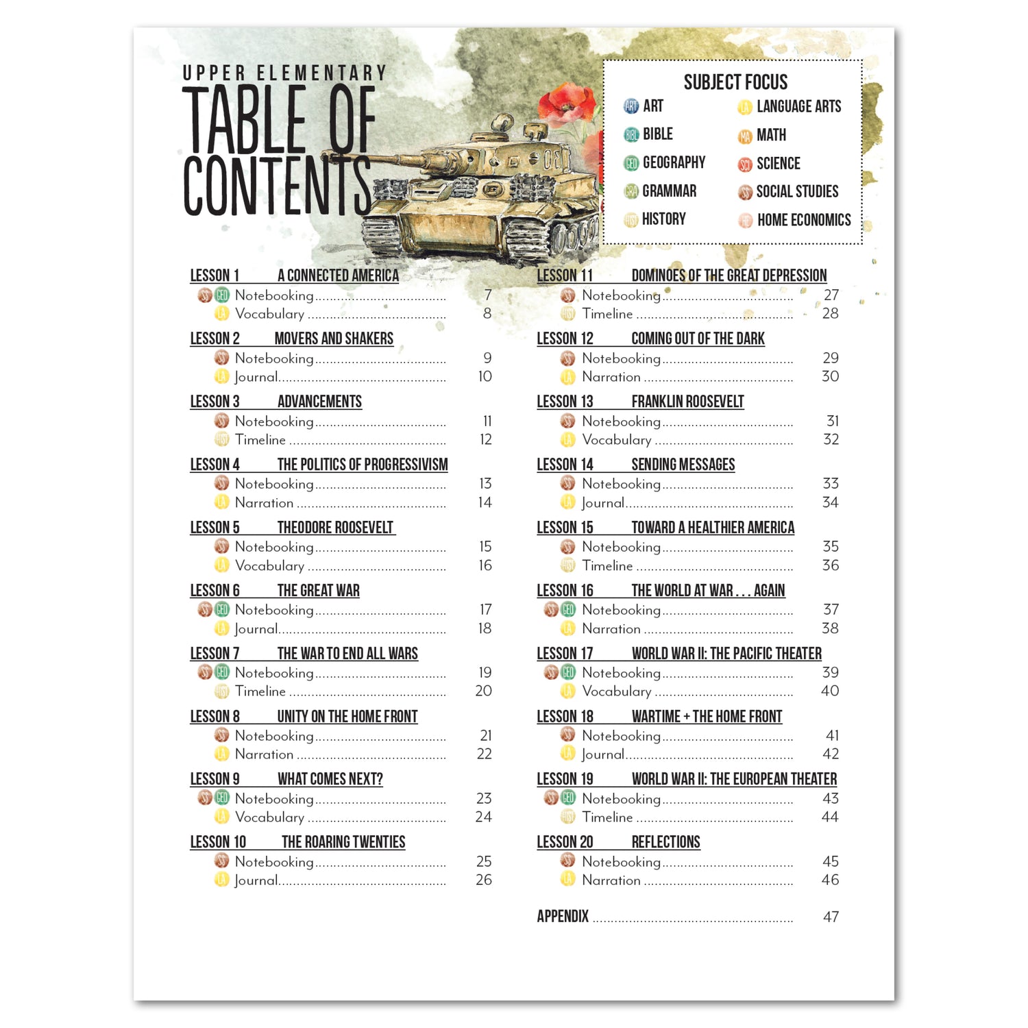 US History 4: War & Reformation: 1900-1945 Homeschool Unit Study Printed Upper Elementary Student Book Table of Contents