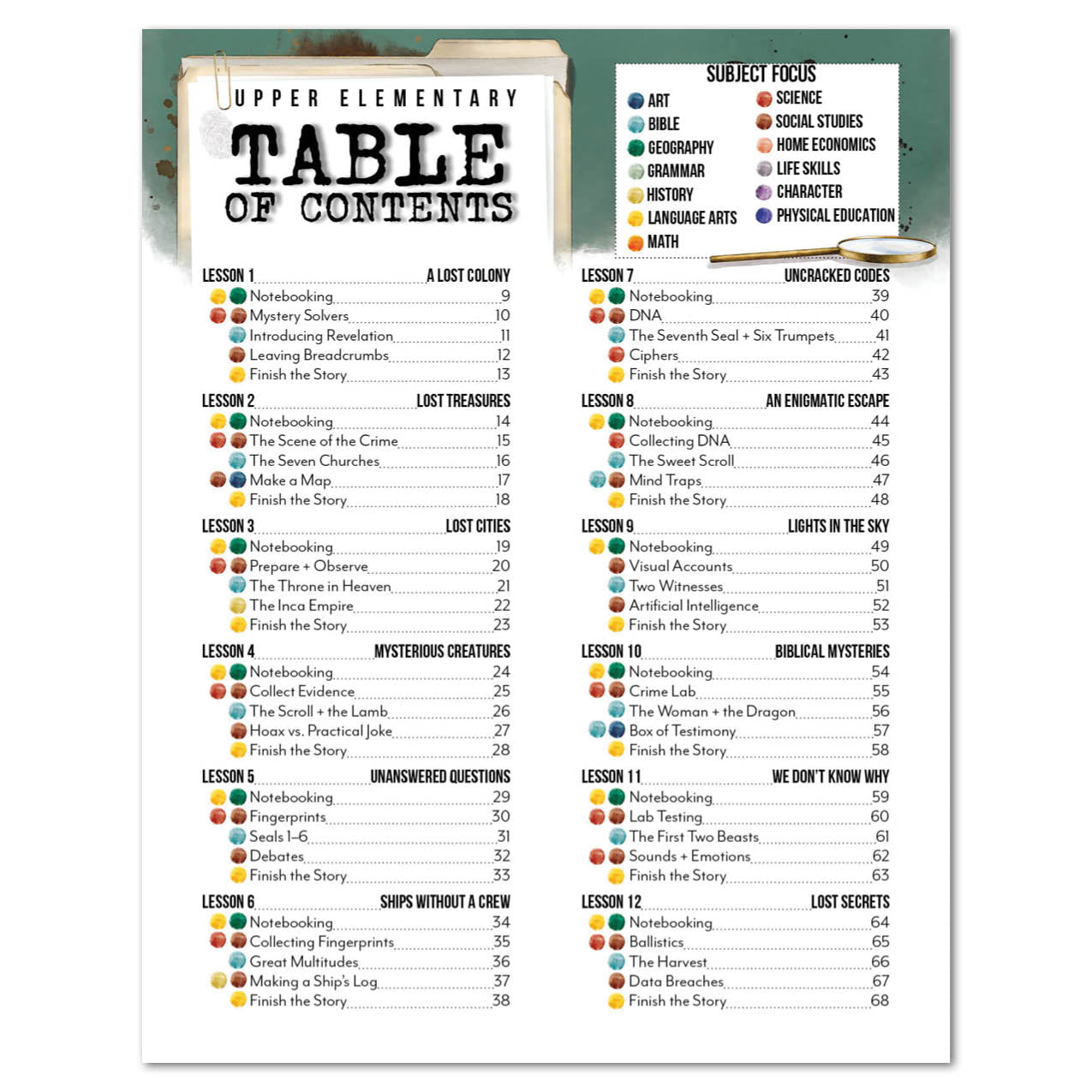 Unsolved Mysteries Unit (Printed Unit)
