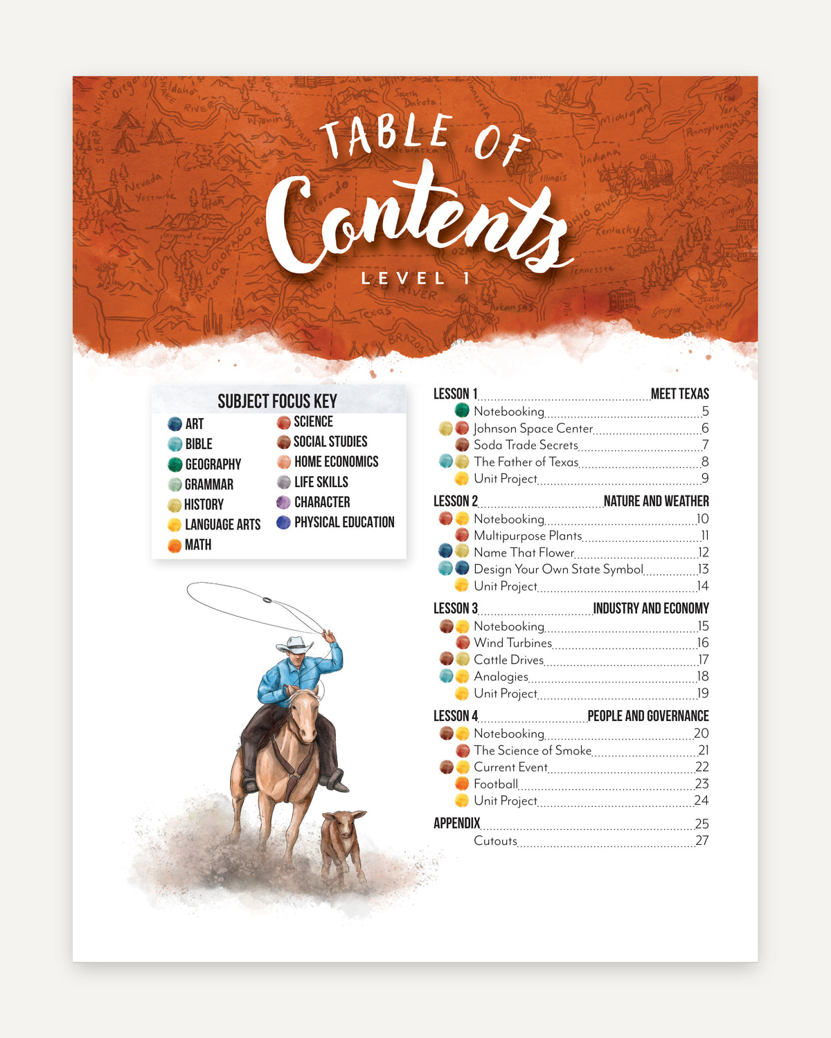 Table of Contents page from Texas unit. The top section features an orange header with the title 'TABLE OF CONTENTS LEVEL' and a list of lesson titles with topics and subjects that will be covered.