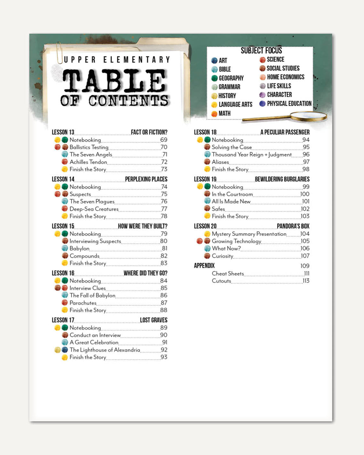Unsolved Mysteries Homeschool Unit Study Printed Upper Elementary Student Book Table of Contents Lessons 13-20
