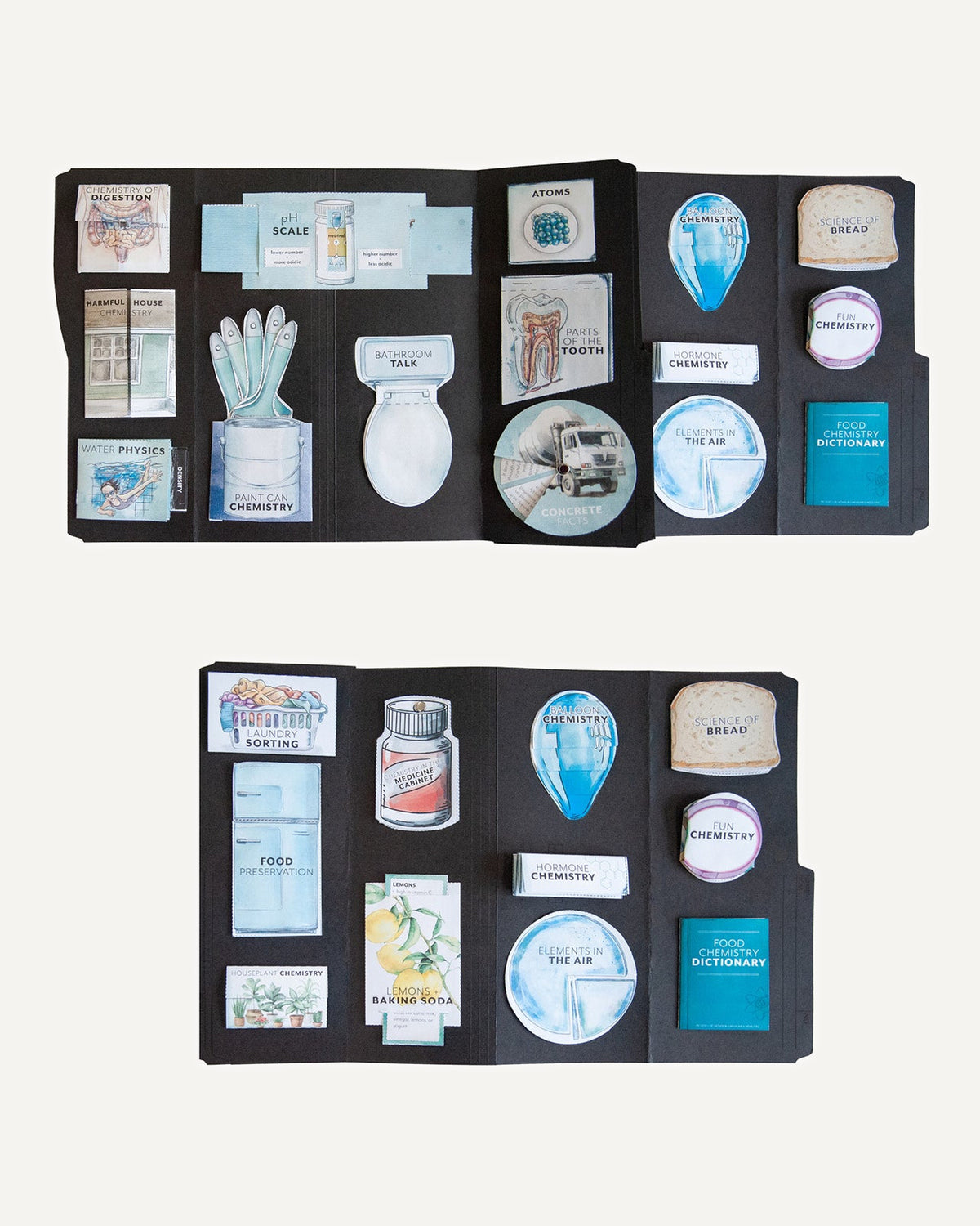 Chemistry Homeschool Unit Study Lapbook finished example