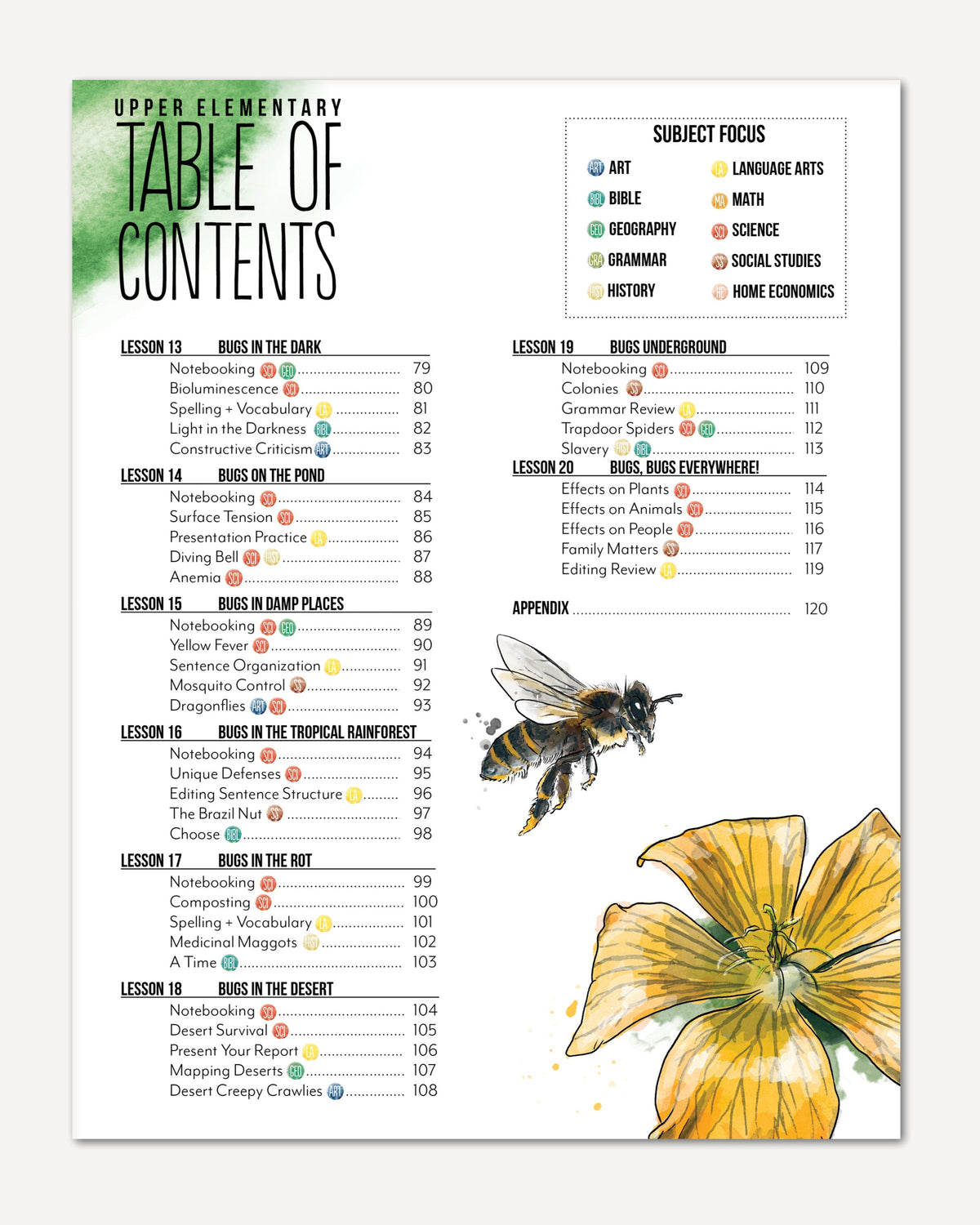 Creepy Crawlies Homeschool Unit Study Digital Upper Elementary Table of Contents Lessons 13-20