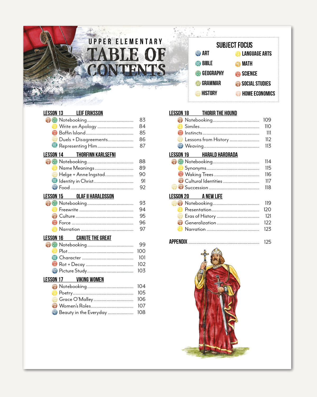 Vikings Homeschool Unit Study Digital Upper Elementary Student Book Table of Contents Lesson 13-20