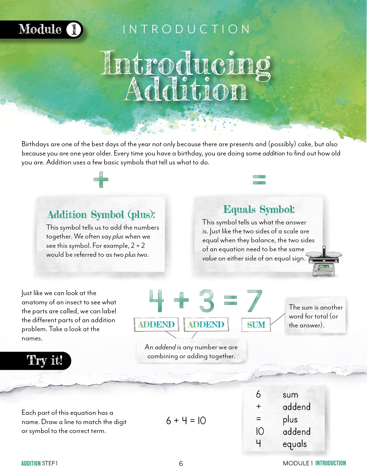 Modular Math: Addition (Printed Books)