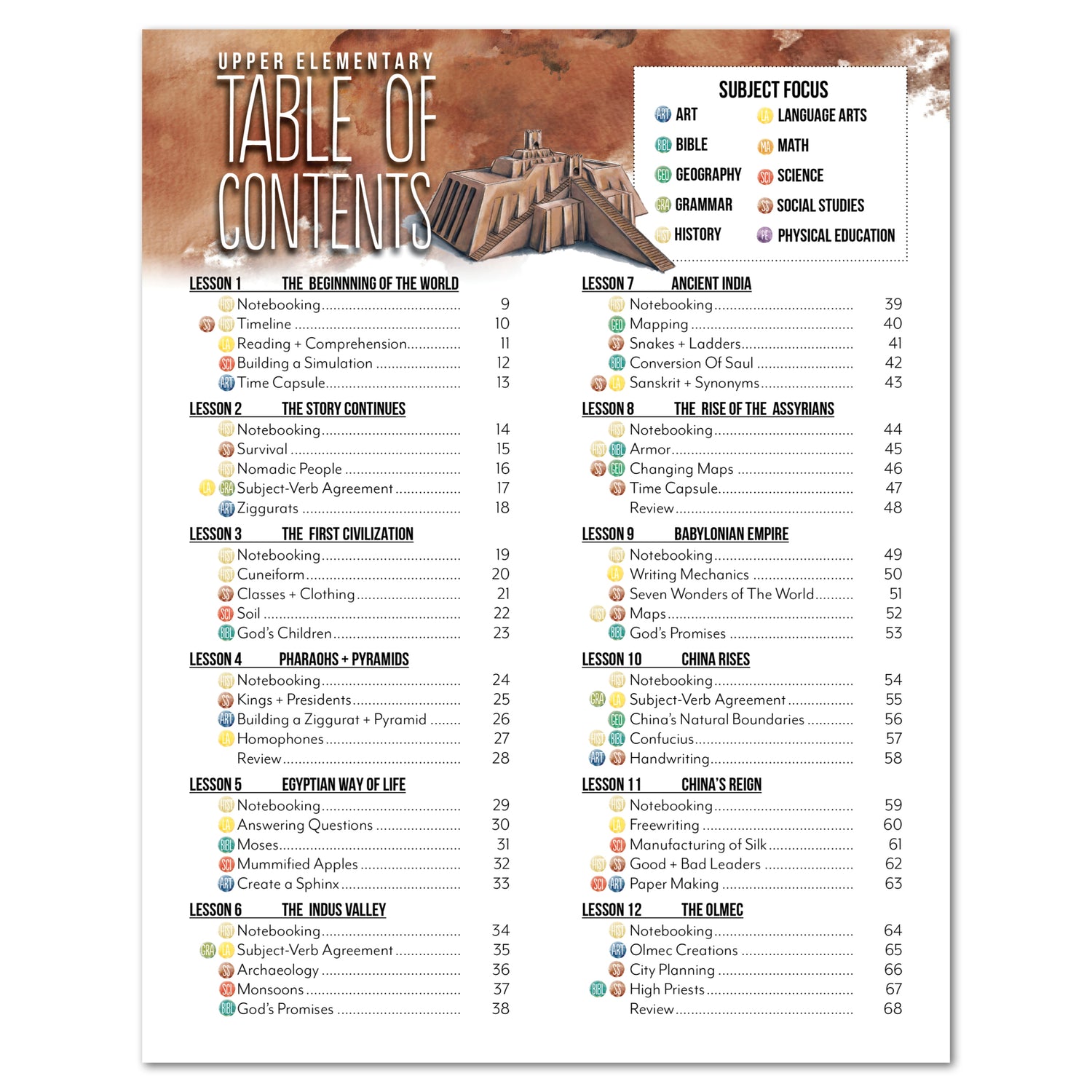 Ancient Civilizations homeschool unit study digital upper elementary table of contents part 1