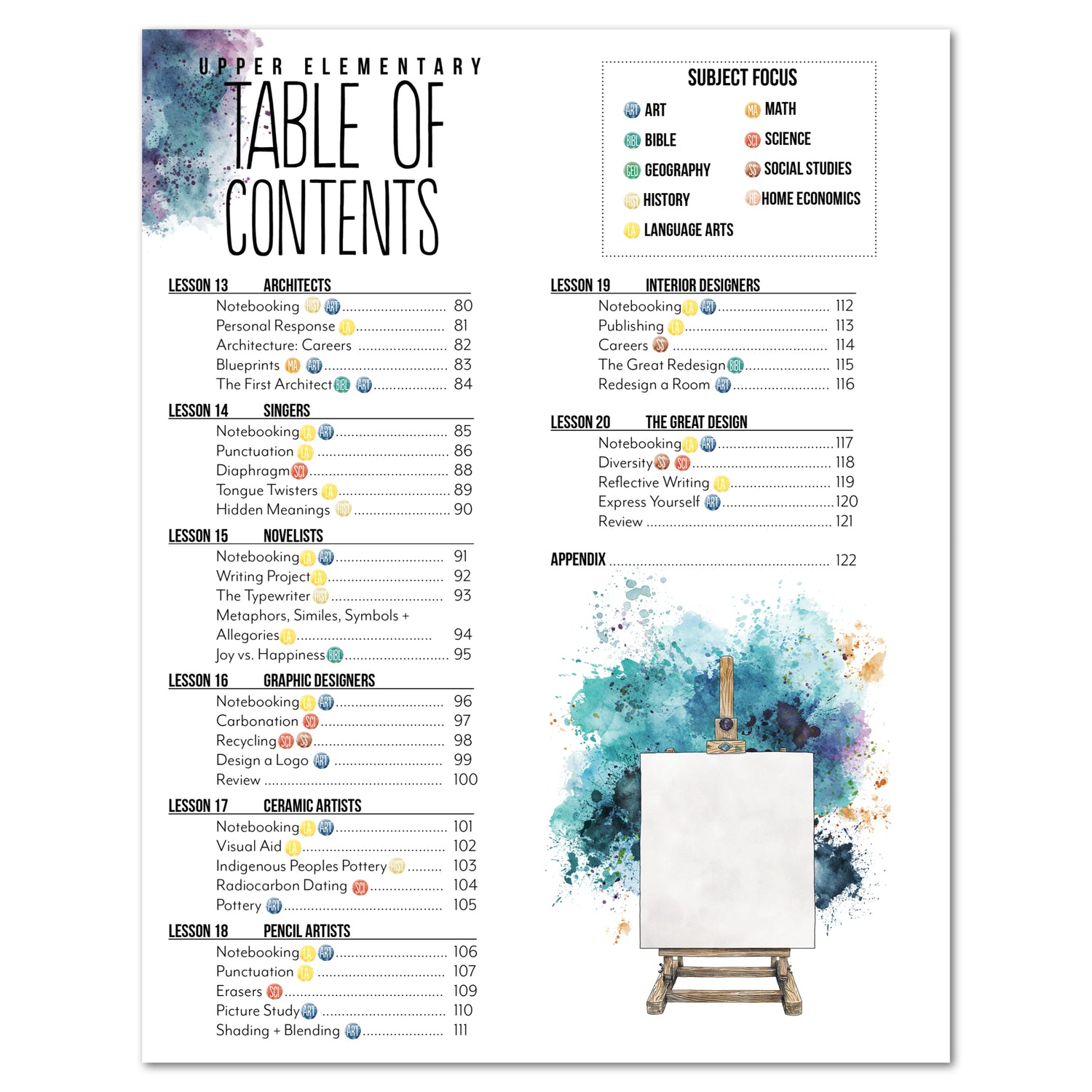 Artist Homeschool Unit Study Upper Elementary Table of Contents Lesson 13-20