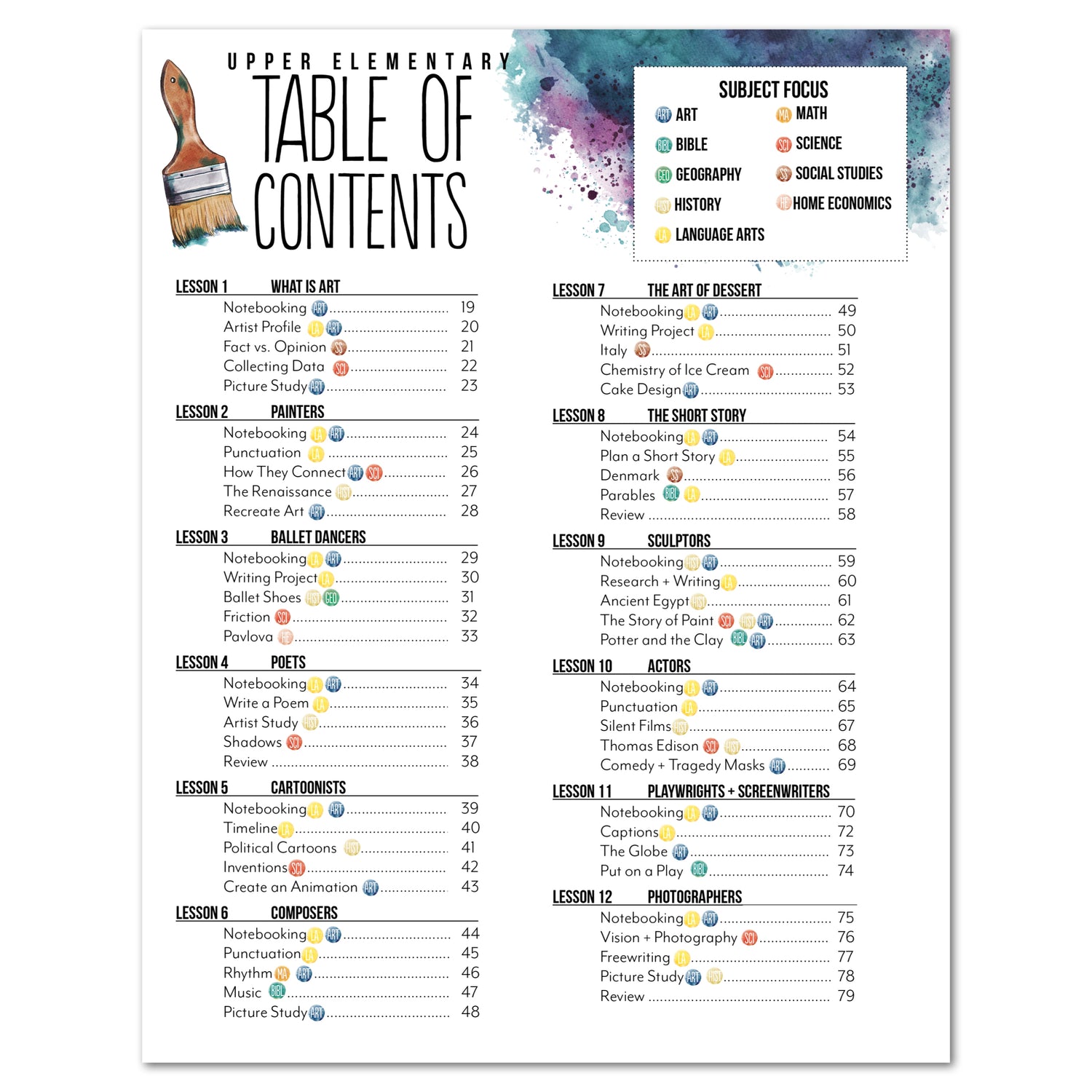 Artist Homeschool Unit Study Digital Upper Elementary Student Book Table of Contents Lesson 1-12