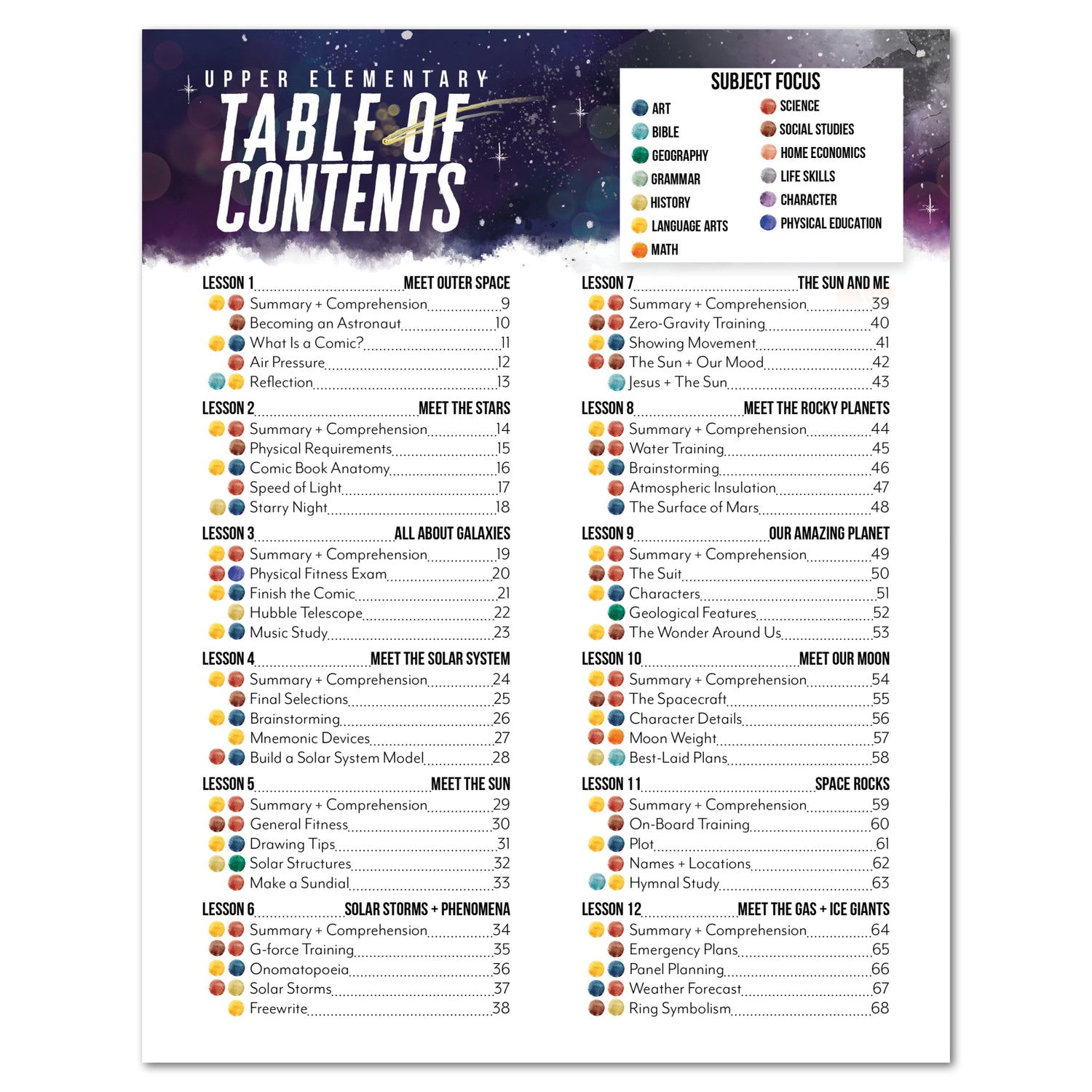 Astronomy Homeschool Unit Study Printed Upper Elementary Table of Contents Lesson 1-12