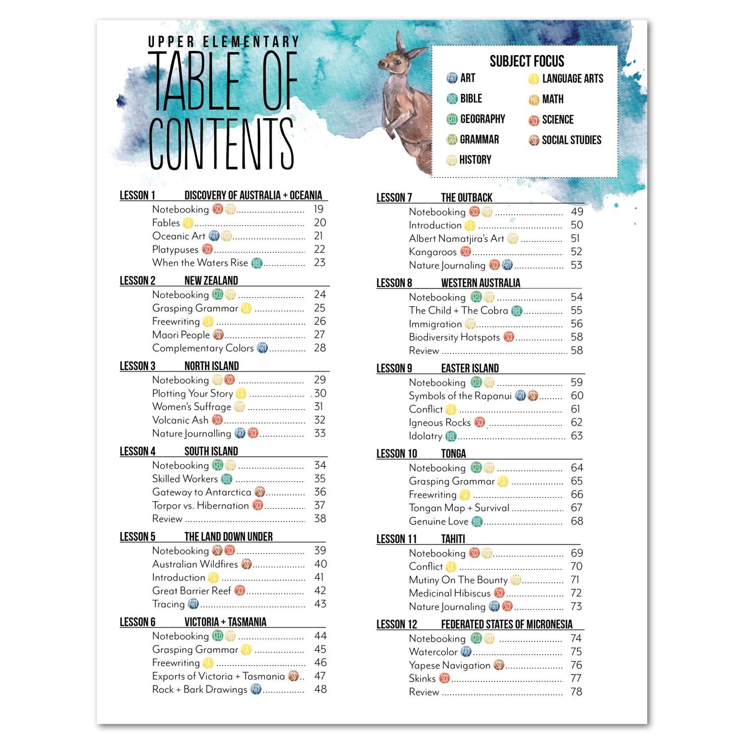 Australia + Oceania Homeschool Study Unit Printed Upper Elementary Table of Contents Lessons 1-12