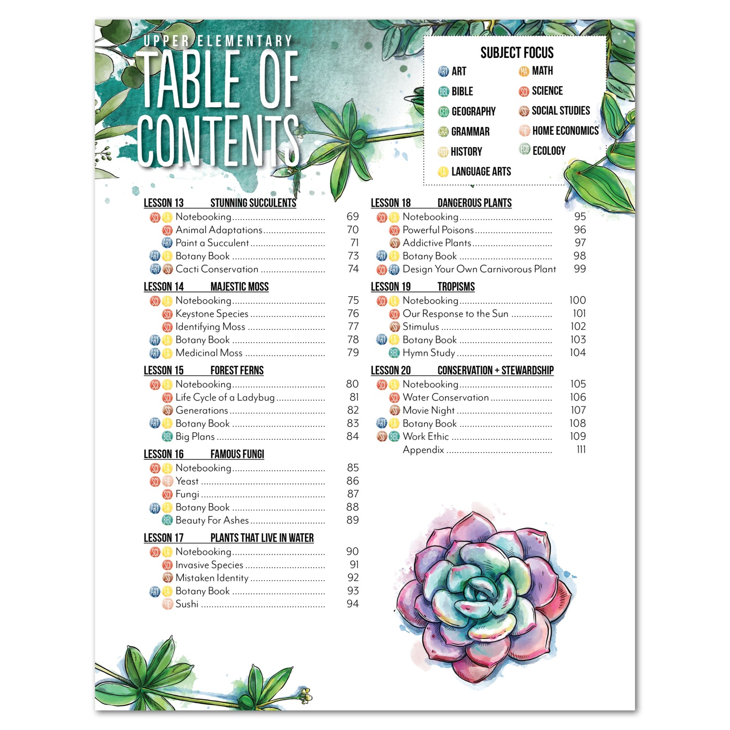 Botany Homeschool Unit Study Printed Upper Elementary Table of Contents Lessons 13-20