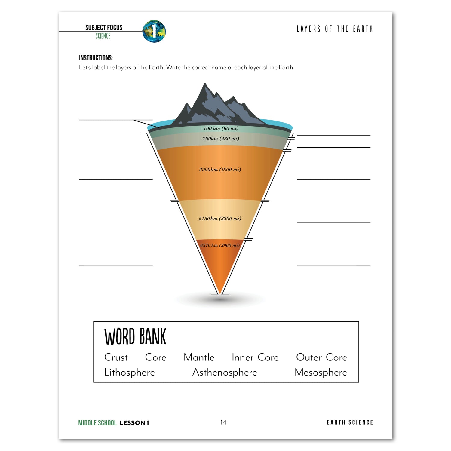 Earth Science Homeschool Unit Study Printed Middle School Student Book Lesson 1 Layers of the Earth