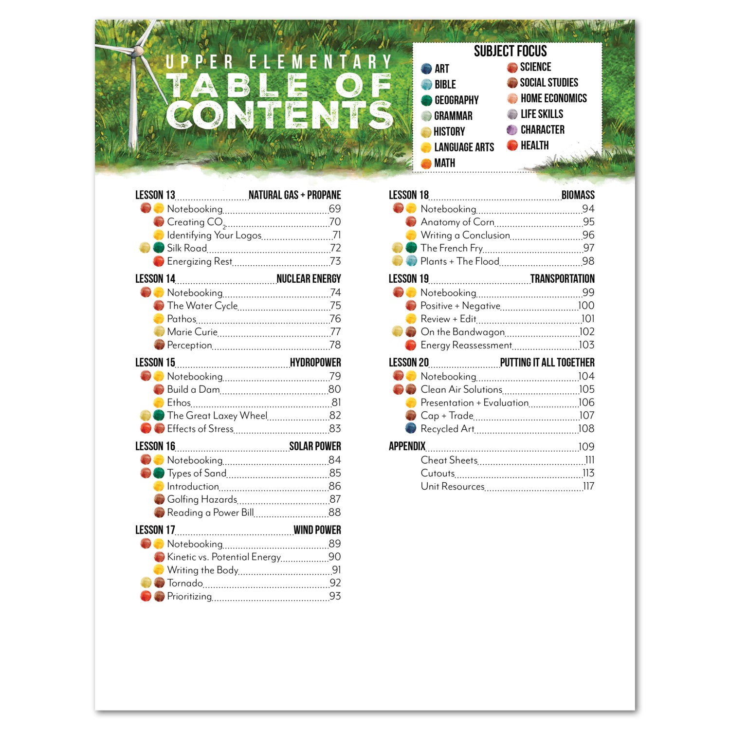 Energy Homeschool Unit Study Digital Upper Elementary Student Book Table of Contents Lessons 13-20