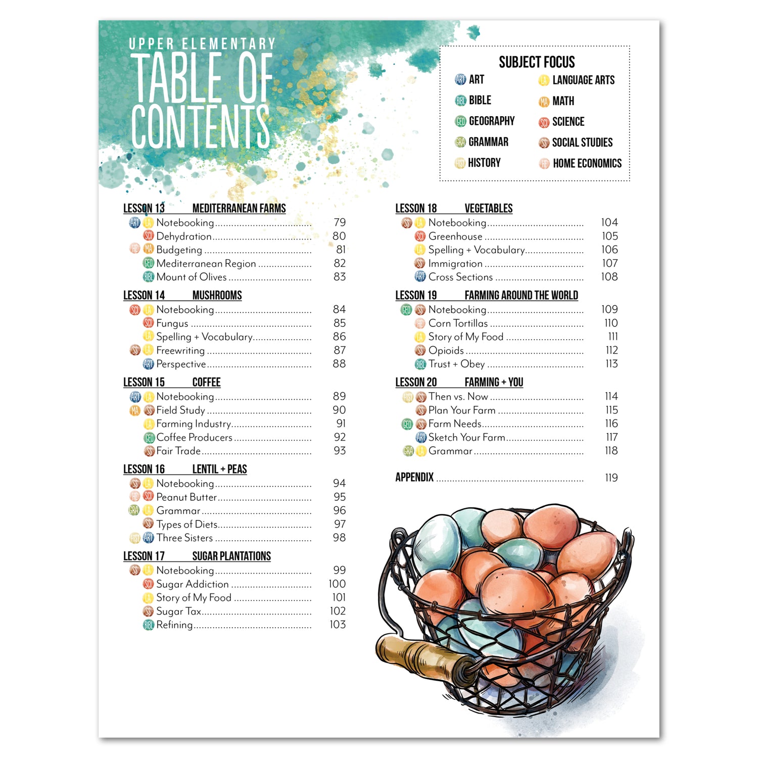 Farming + Food homeschool unit study digital student workbook table of contents part two