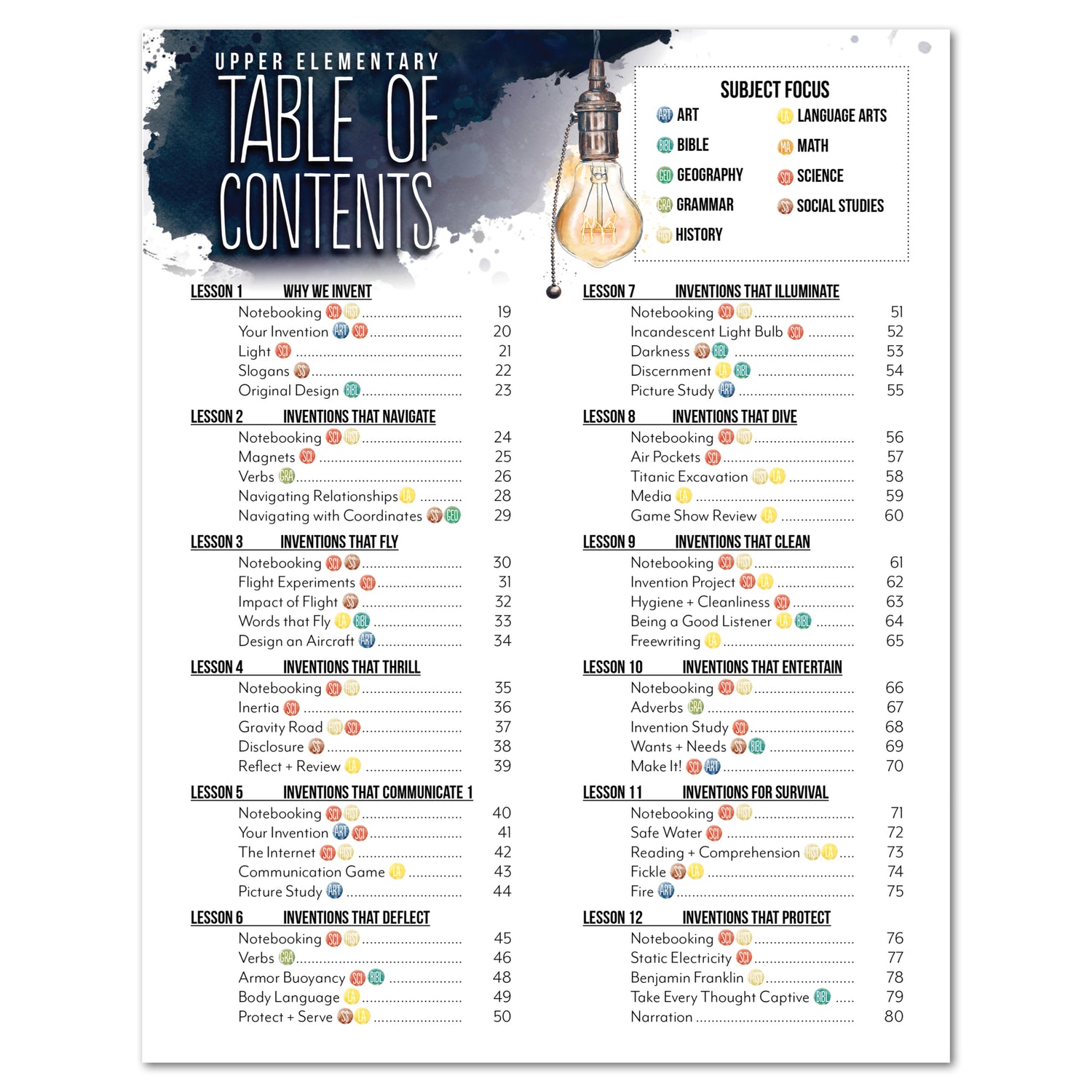 Inventions and Ideas homeschool unit study printed student workbook table of contents
