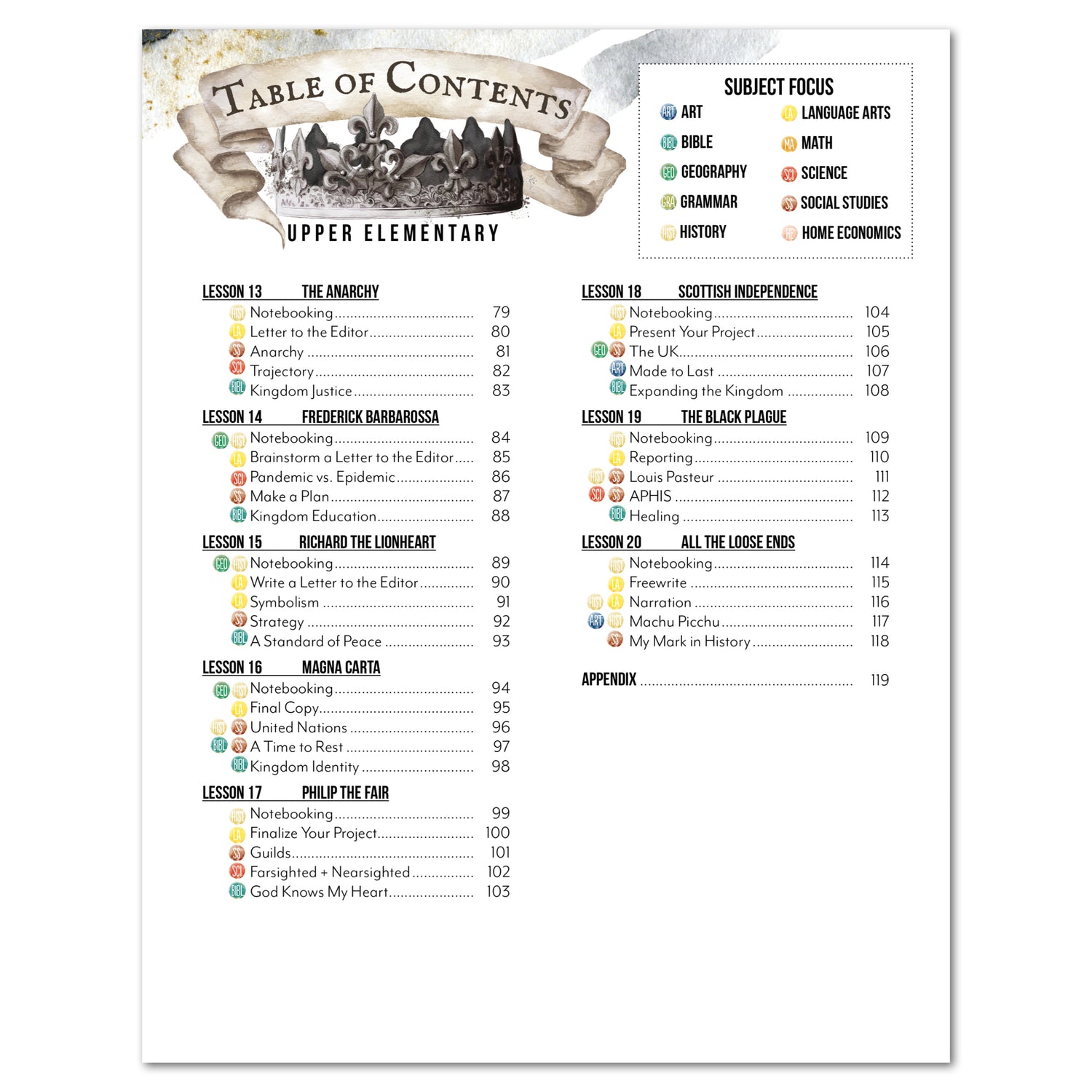 Middle Ages homeschool unit study printed student workbook table of contents in upper elementary part two