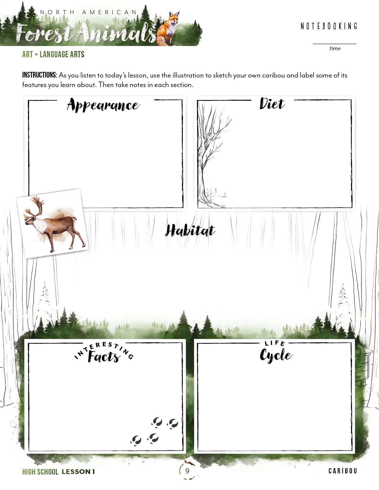 North American Forest Animals Unit (Printed Books)