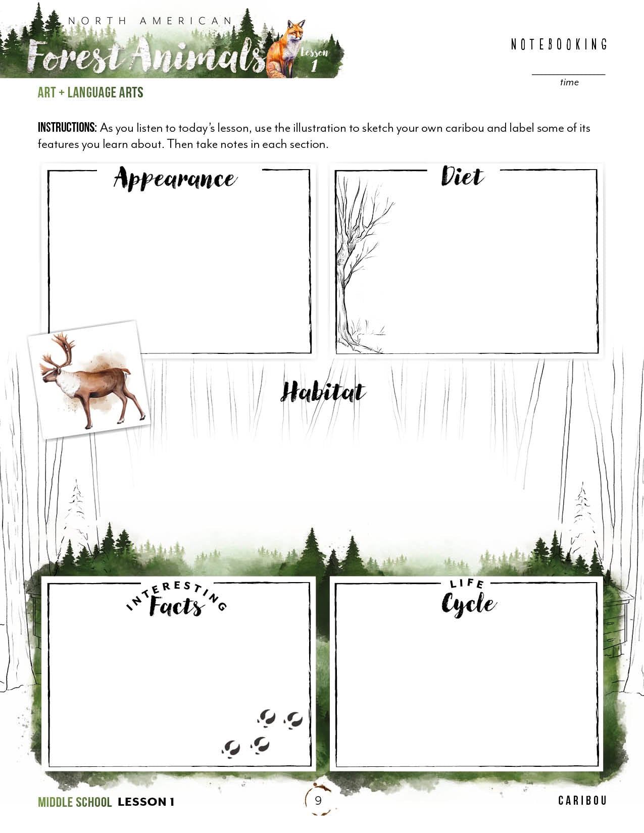 North American Forest Animals Unit (Printed Books)