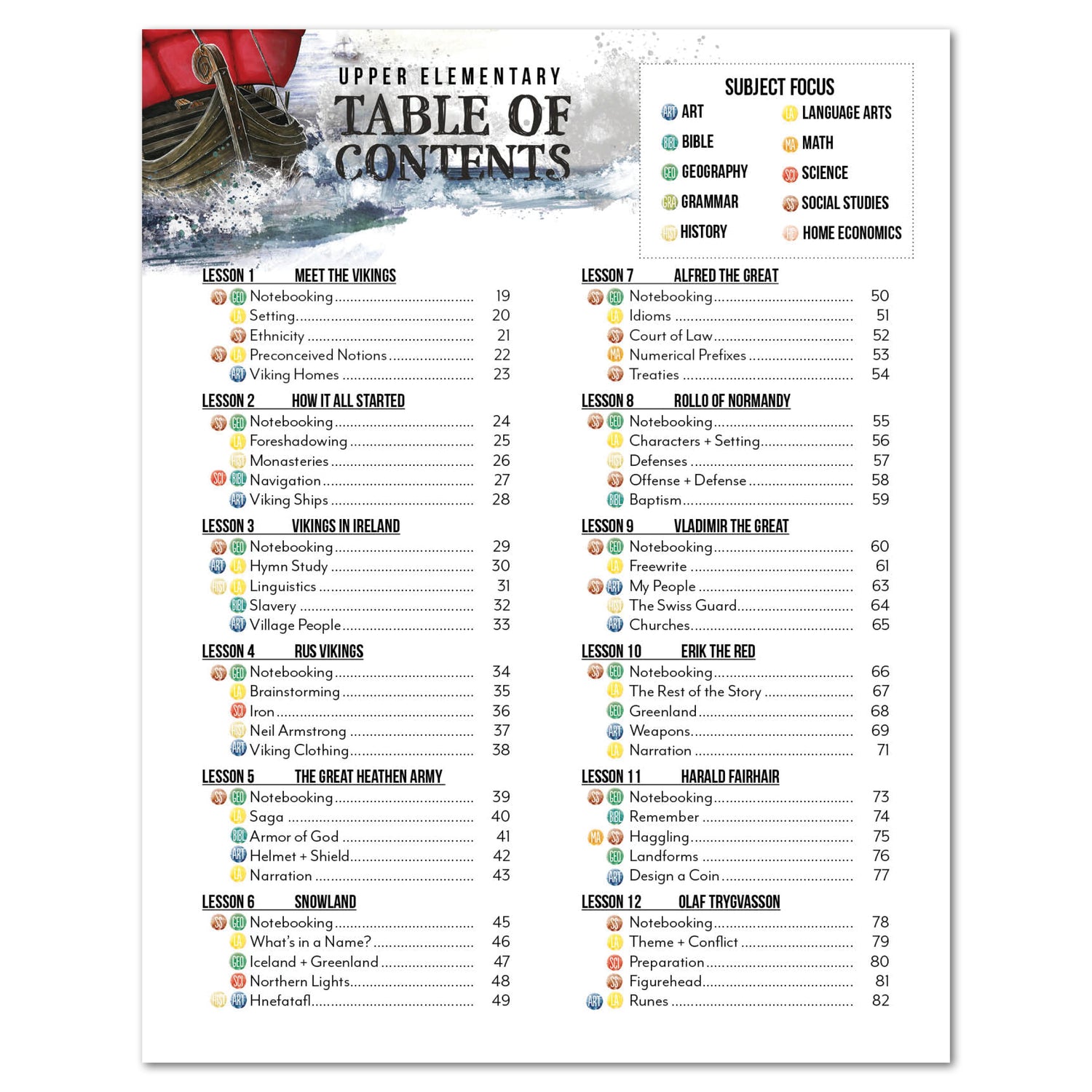 Vikings Homeschool Unit Study Digital Upper Elementary Student Book Table of Contents Lesson 1-12