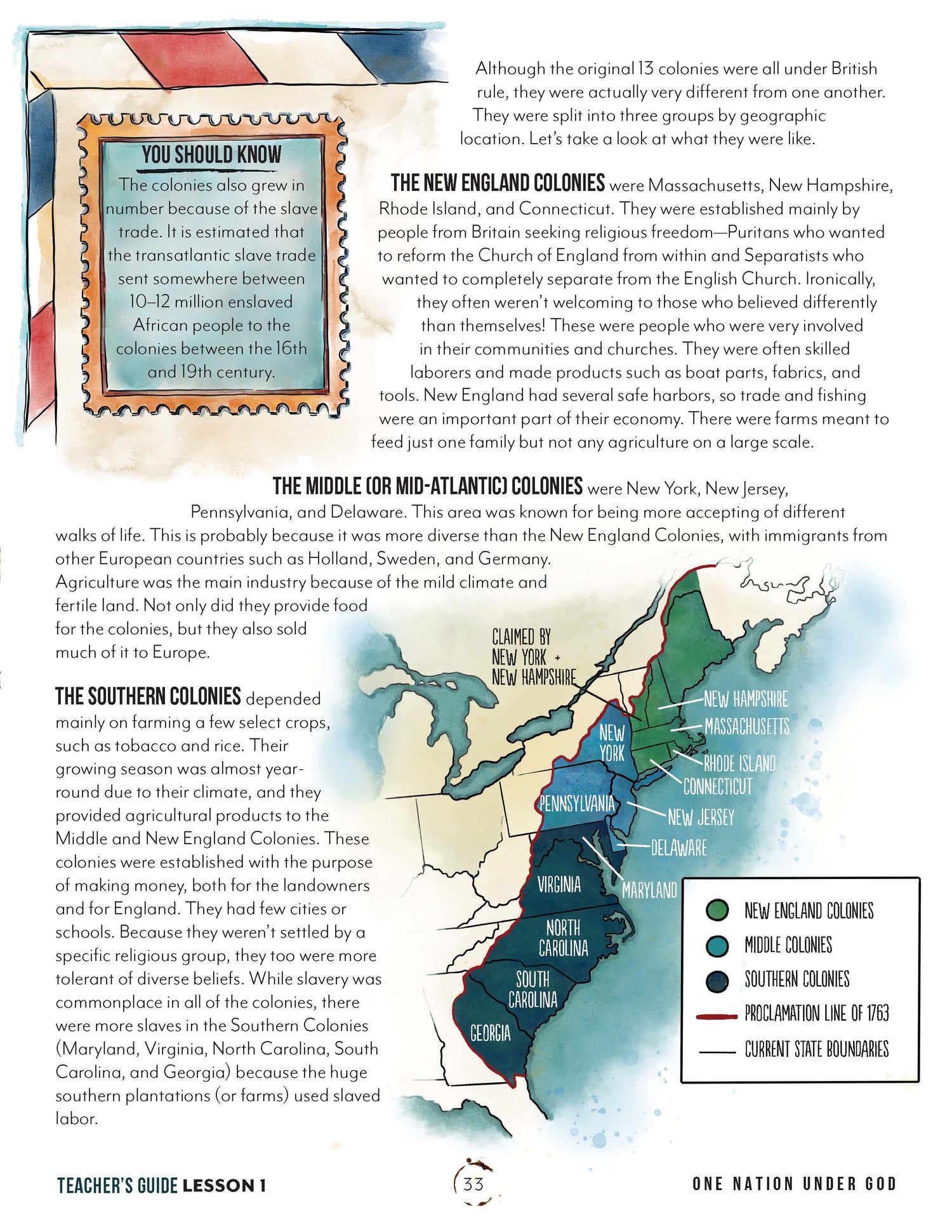 US History 2 Unit (Digital Bundles)