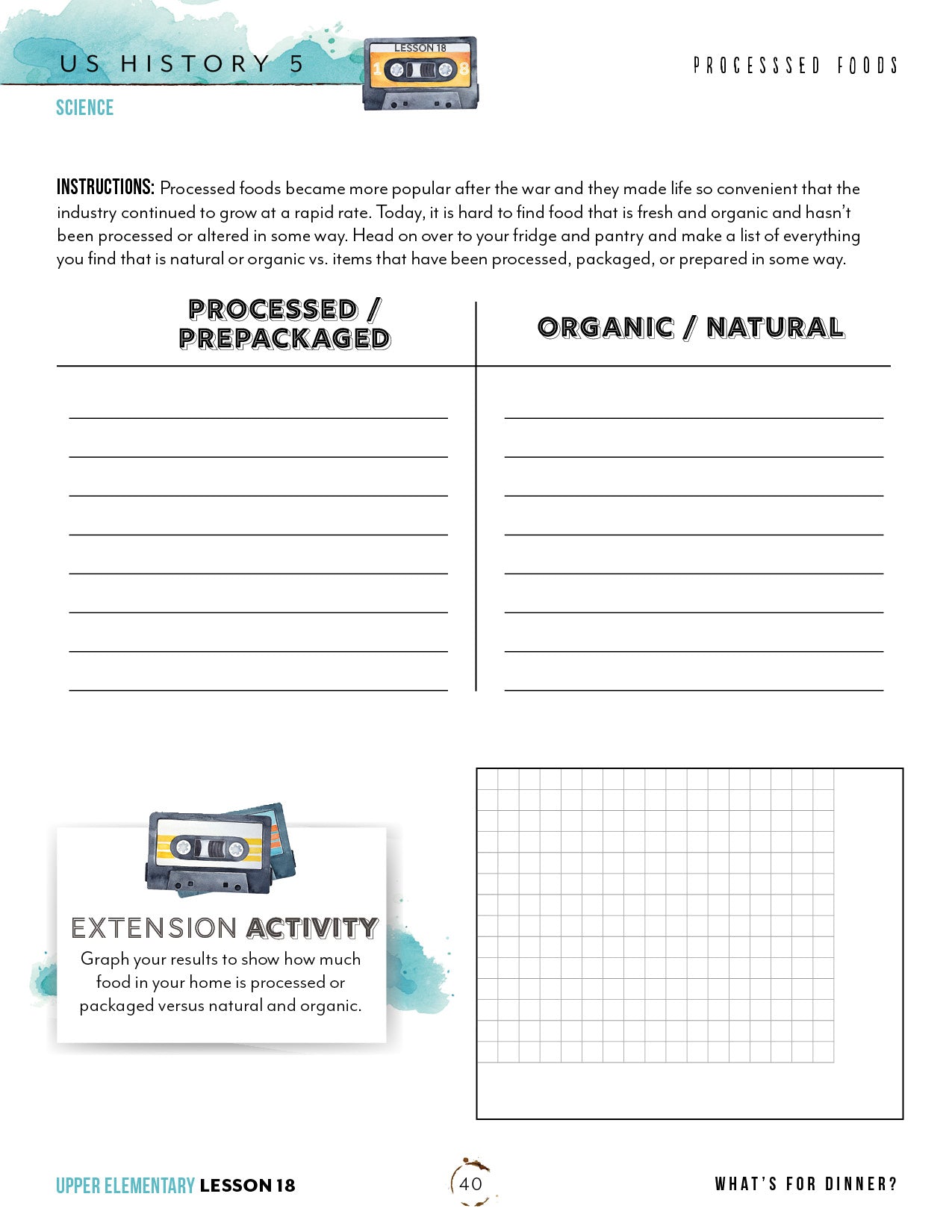 US History 5 Unit (Printed Books)