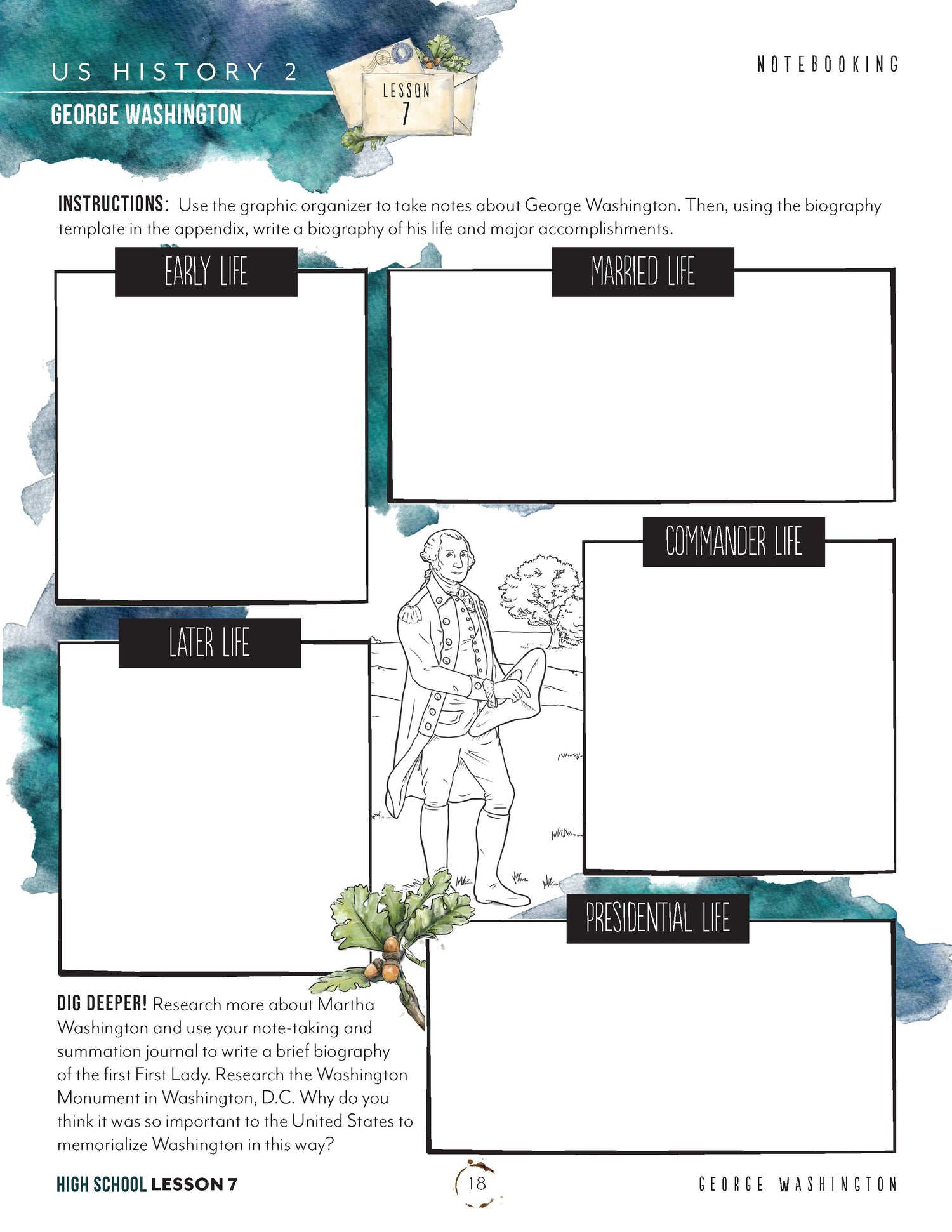 US History 2 Unit (Digital Bundles)