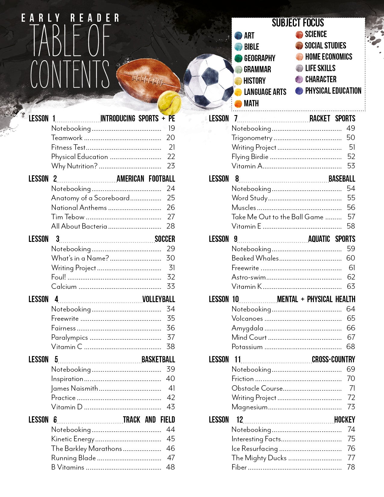 Sports and PE Unit (Printed Books)