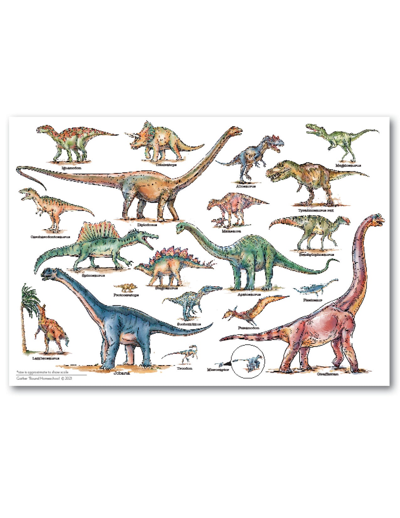 Dinosaurs Poster (Printed)