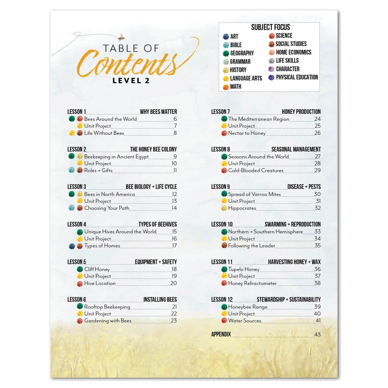 Beekeeping (Printed Books)