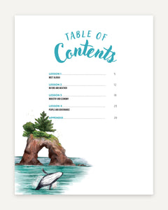Alaska Fifty States Homeschool Unit Study Digital Teacher's Guide Table of Contents