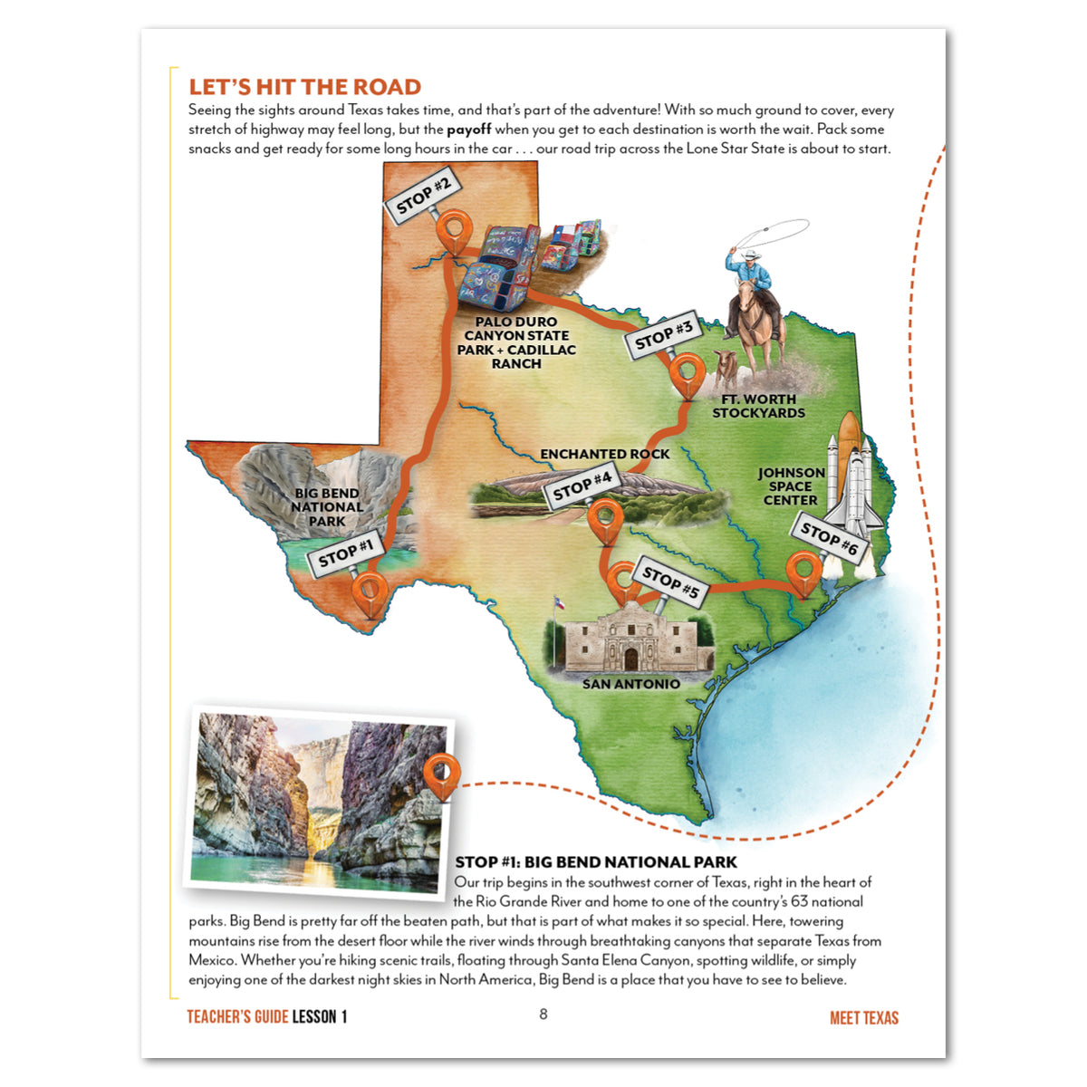 An educational page titled 'Let's Hit the Road' showing a stylized map of Texas with route guidance, stop points, and short descriptive text blocks. 