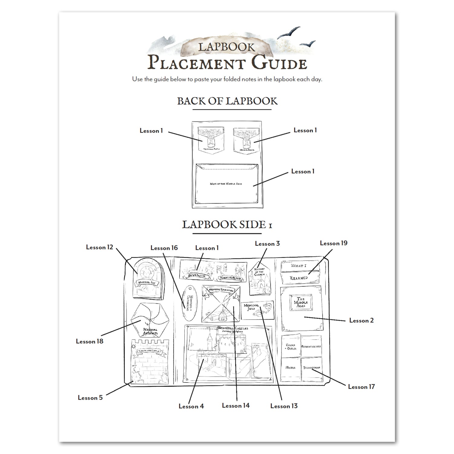 Middle Ages homeschool unit study printed student lapbook with instructions placement guide