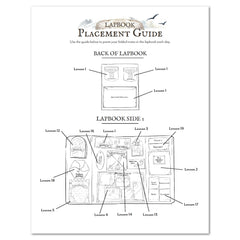 Middle Ages homeschool unit study digital student lapbook placement guide 