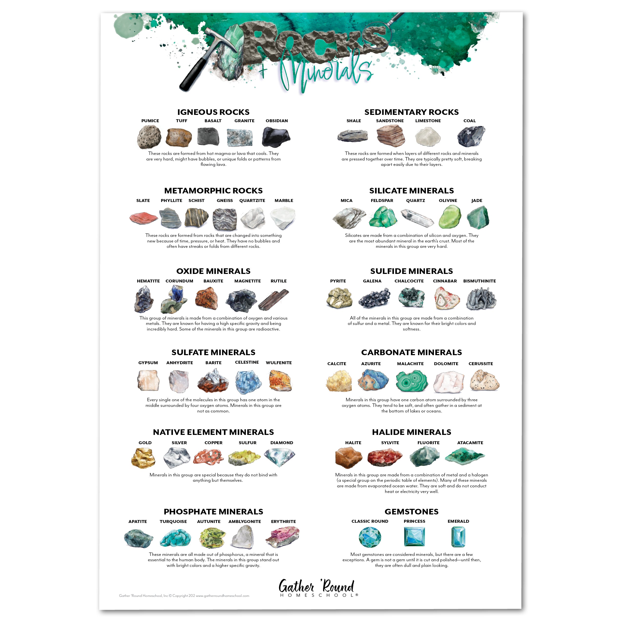 Rocks and Minerals Poster (Printed) – Gather 'Round Homeschool USA
