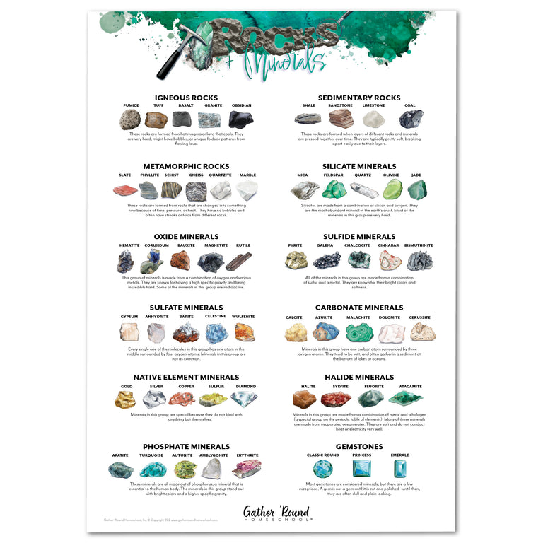 Rocks and Minerals – Gather 'Round Homeschool USA
