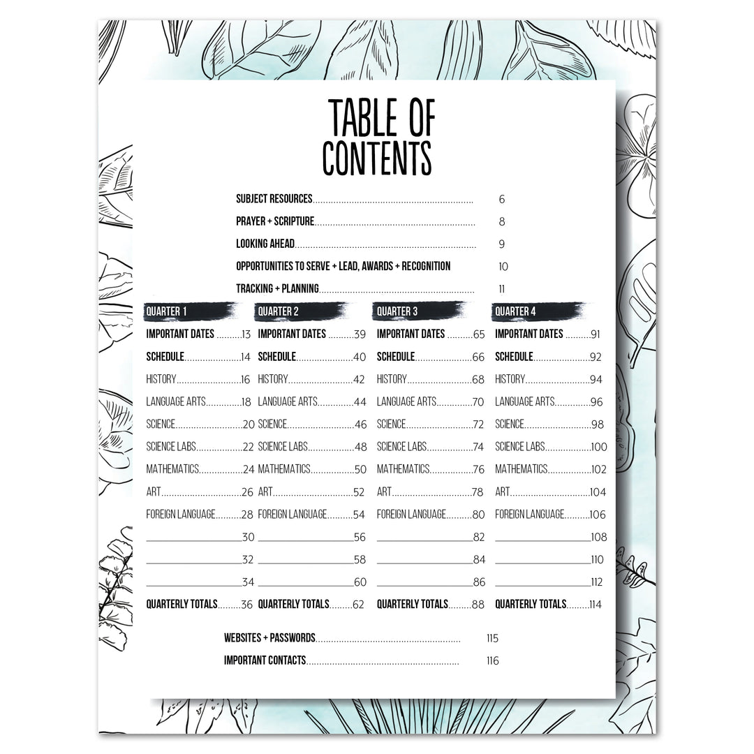 Student Tracker Journal (Digital Download) – Gather 'Round Homeschool USA