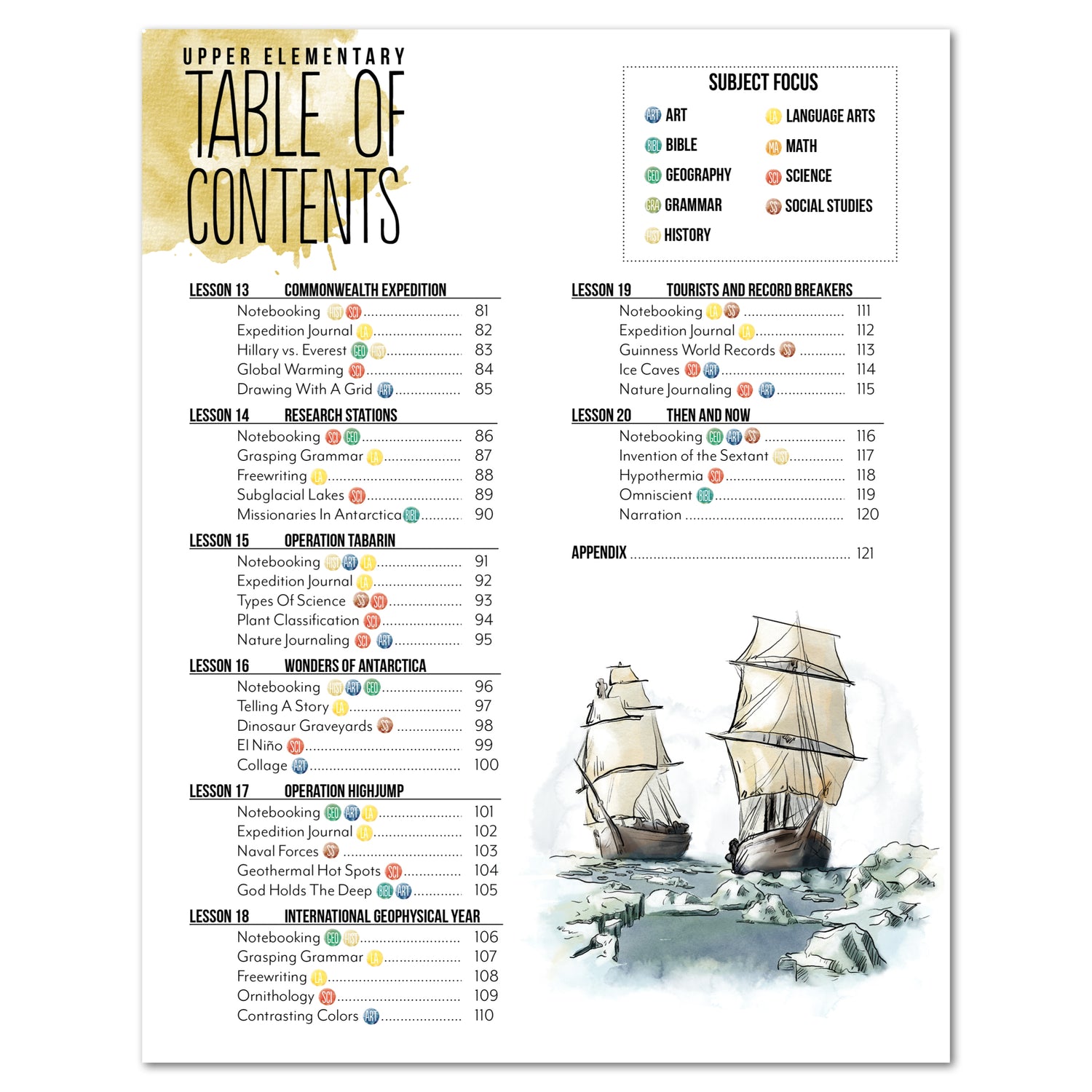 Antarctica homeschool unit study student notebook table of contents lesson 13 to 18