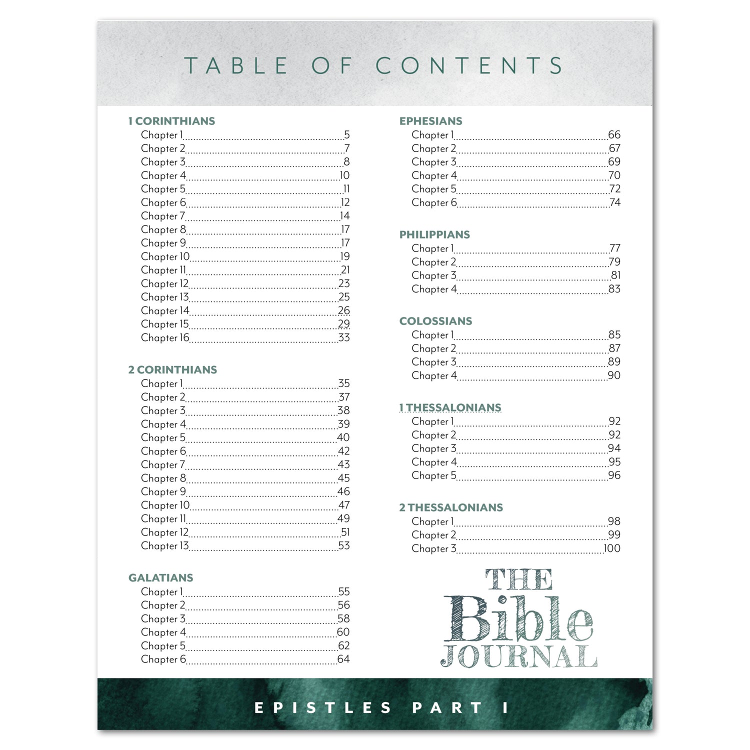 Bible Journal Epistles Part I Printed Table of Contents