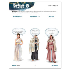 Biblical Feasts Homeschool Study Unit Printed Level 1 Workbook Daily Lesson 1