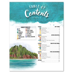 Hawaii Fifty States Homeschool Unit Study Printed Student Book Level 1 Table of Contents 